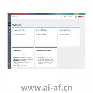 博世 Bosch PXI-LOCAM 每个 ONVIF 摄像机 的许可证 F.01U.404.569