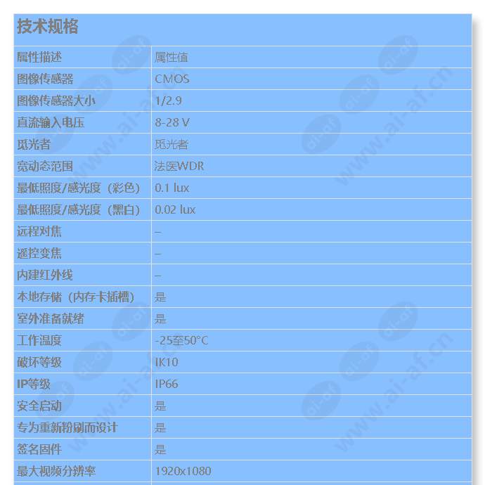 axis-m1135-e_s_cn-00.jpg