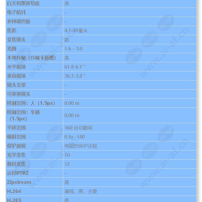 axis-m5000_s_cn-01.jpg