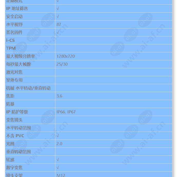 axis-p3904-r-mk-ii-m12_s_cn-01.jpg