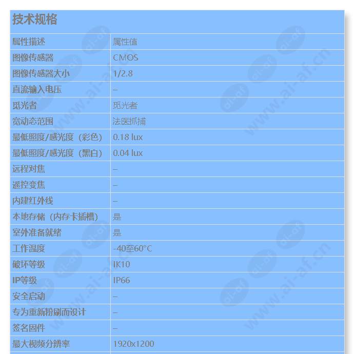 axis-q1615-e-mki_s_cn-00.jpg