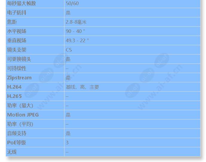 axis-q1615-e-mki_s_cn-01.jpg