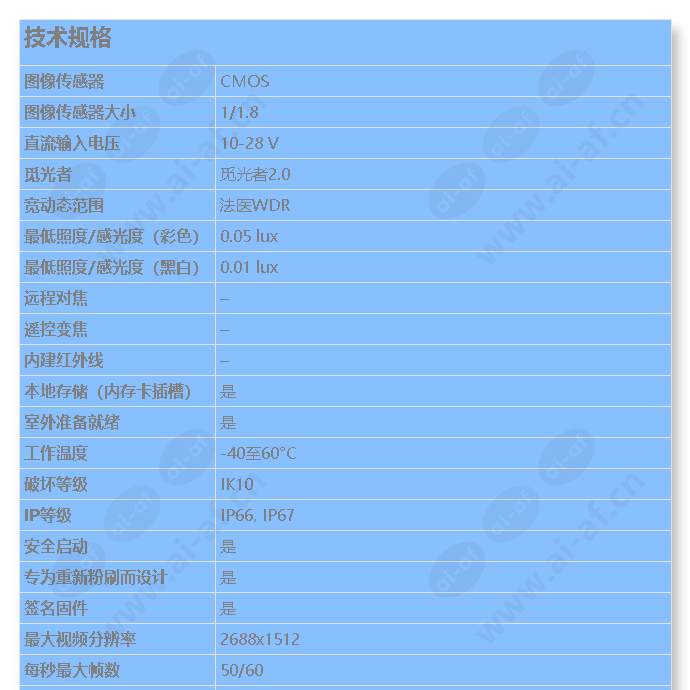 axis-q1656-be_s_cn-00.jpg