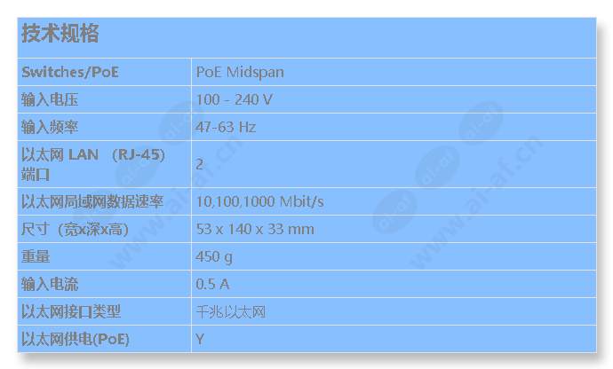 axis-t8120-midspan-1-port-15w_s_cn.jpg