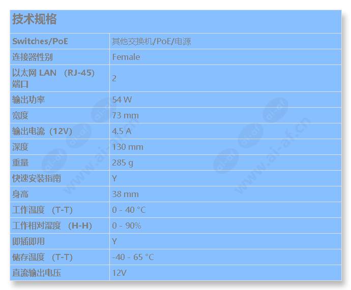 axis-t8127_s_cn.jpg