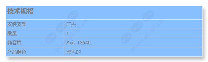 axis-t8640-din-rail-clip_s_cn.jpg