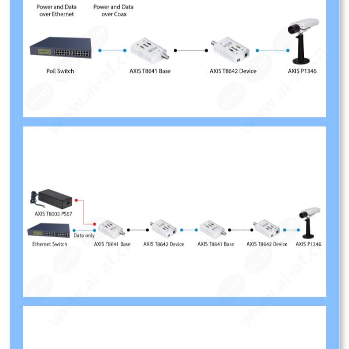 axis-t8640-poe-over-coax-adapter-kit_f_cn-01.jpg