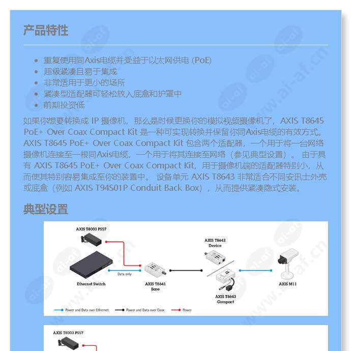 axis-t8645-poe-over-coax-compact-kit_f_cn-00.jpg