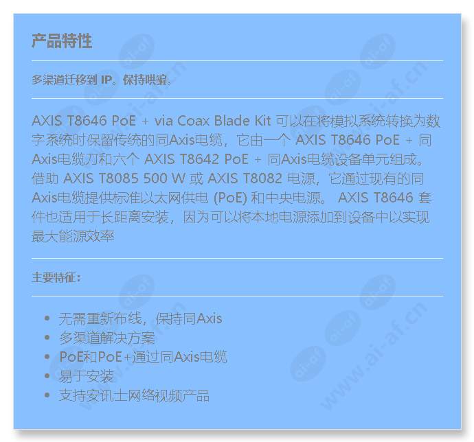 axis-t8646-poe+-over-coax-blade_f_cn.jpg