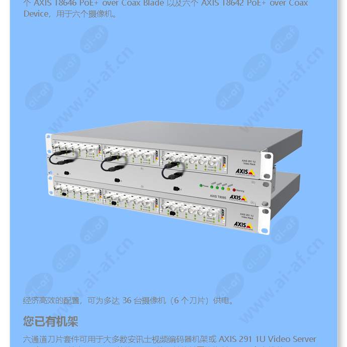 axis-t8646-poe-over-coax-blade-kit_f_cn-01.jpg