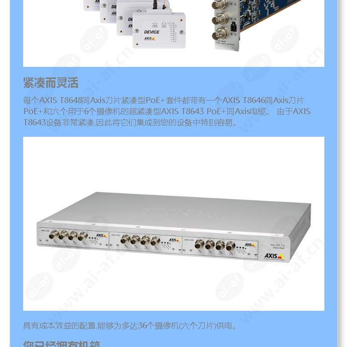 axis-t8648-poe-over-coax-blade-compact-kit_f_cn-01.jpg