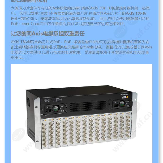 axis-t8648-poe-over-coax-blade-compact-kit_f_cn-02.jpg