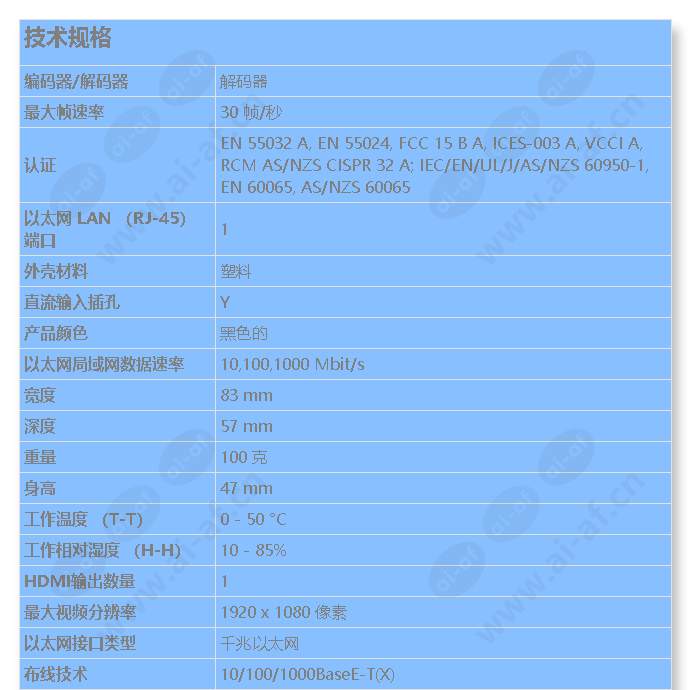 axis-t8705-video-decoder_s_cn-00.jpg