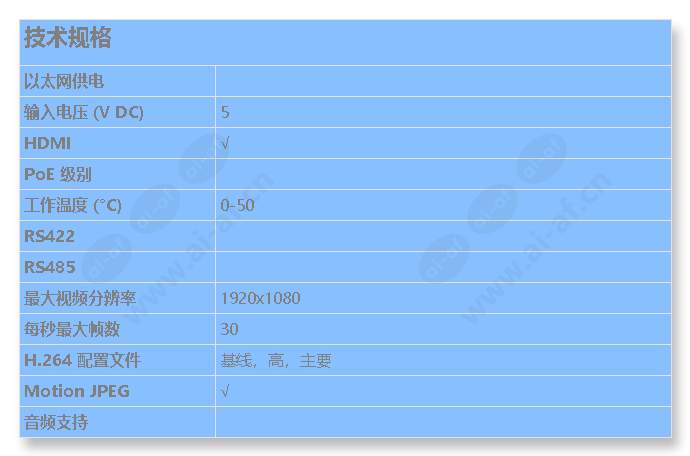 axis-t8705_s_cn.jpg