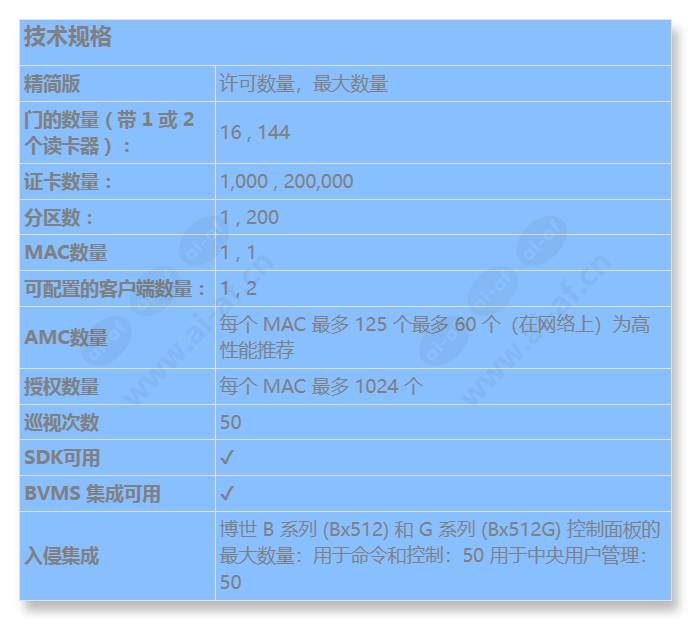 ams-base-lite30_s_cn.jpg