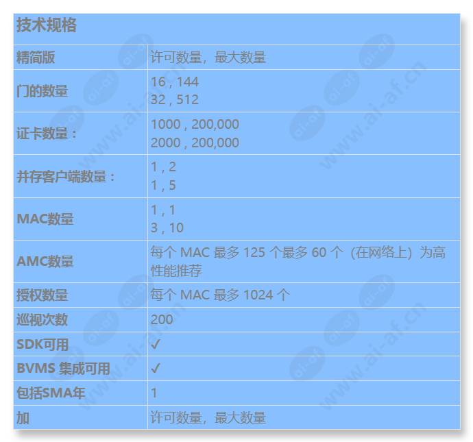 ams-base-pro20_s_cn.jpg