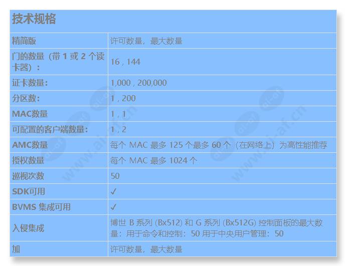 ams-sma-lite_s_cn.jpg