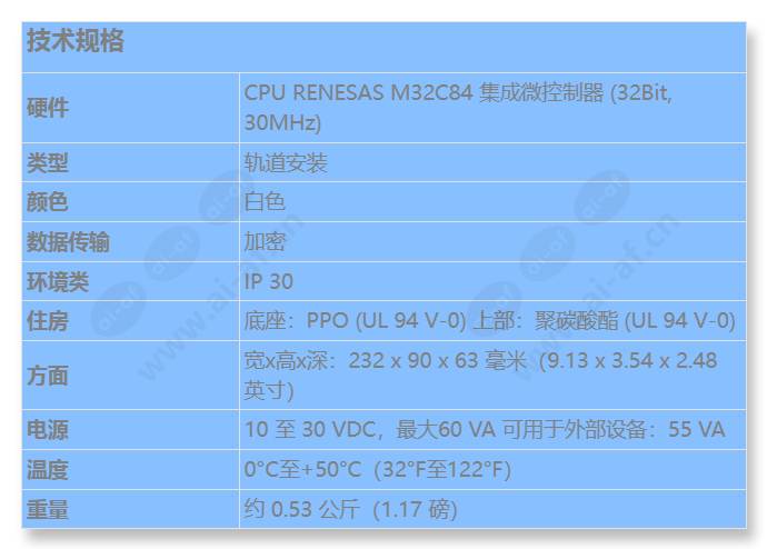 apc-amc2-4r4cf_s_cn.jpg