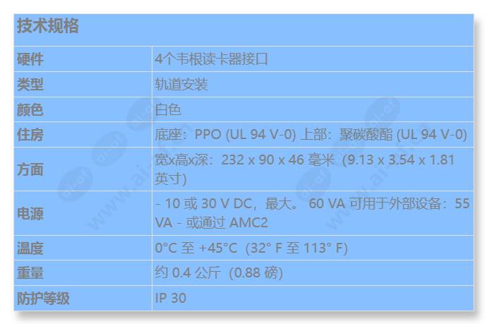 api-amc2-4we_s_cn.jpg