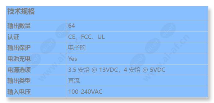 aps-aec21-psu1_s_cn.jpg