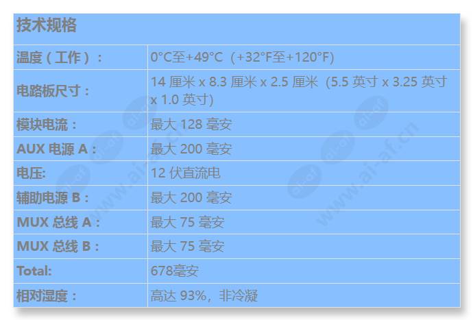 d8125mux_s_cn.jpg