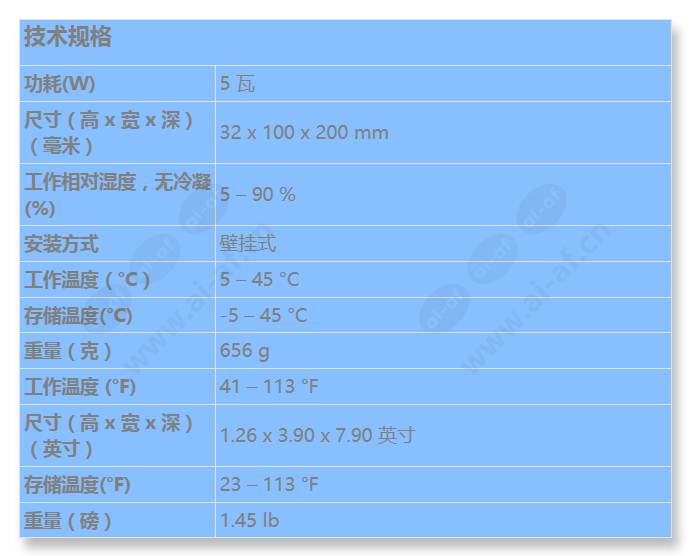 dcnm-fbd2_s_cn.jpg