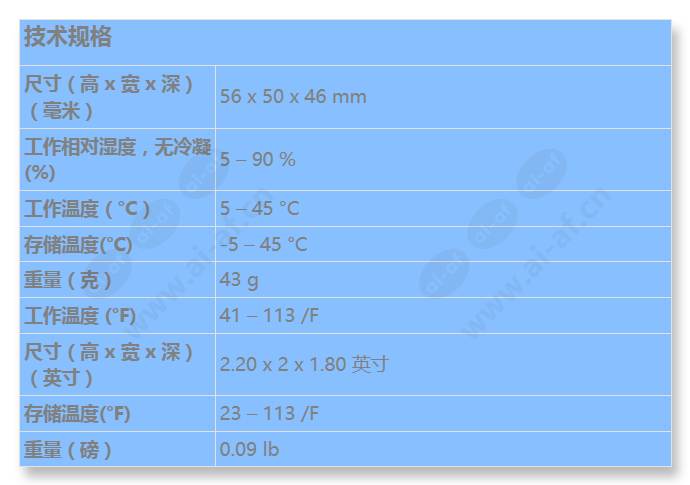 dcnm-fmicb_s_cn.jpg