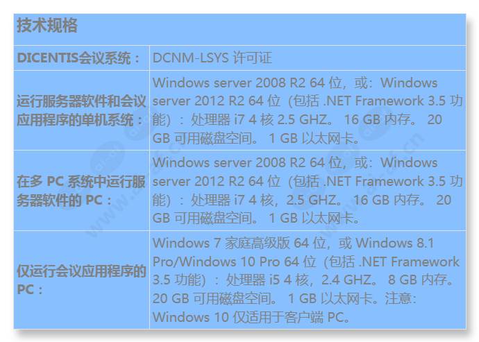 dcnm-lssl_s_cn.jpg