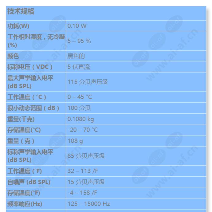 dcnm-micl_s_cn-00.jpg