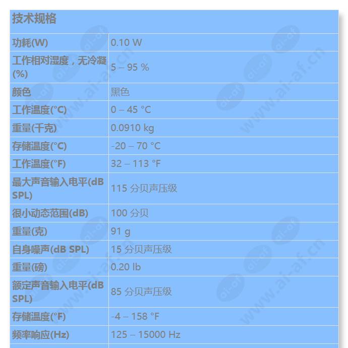 dcnm-mics-cn_s_cn-00.jpg