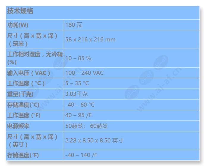 dcnm-server2_s_cn.jpg