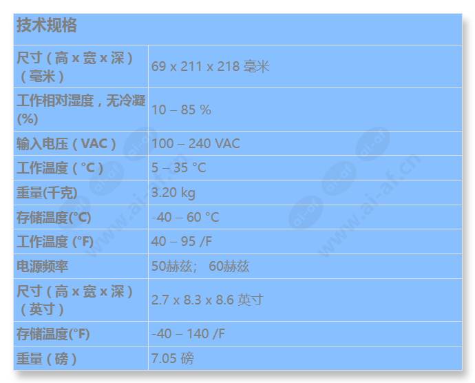 dcnm-server3_s_cn.jpg