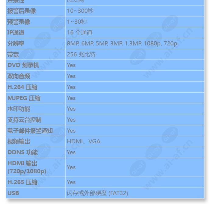 ddn-2516-112d16_s_cn-01.jpg