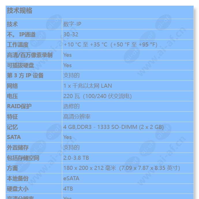 dip-3042-2hd_s_cn-00.jpg