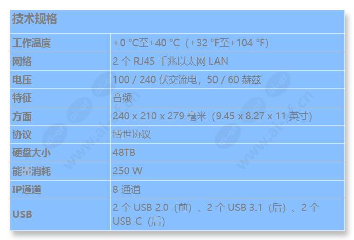 dip-524cgp-4hd_s_cn.jpg