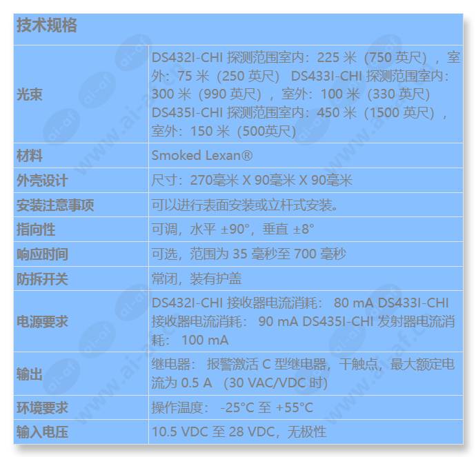 ds435i-chi_s_cn.jpg