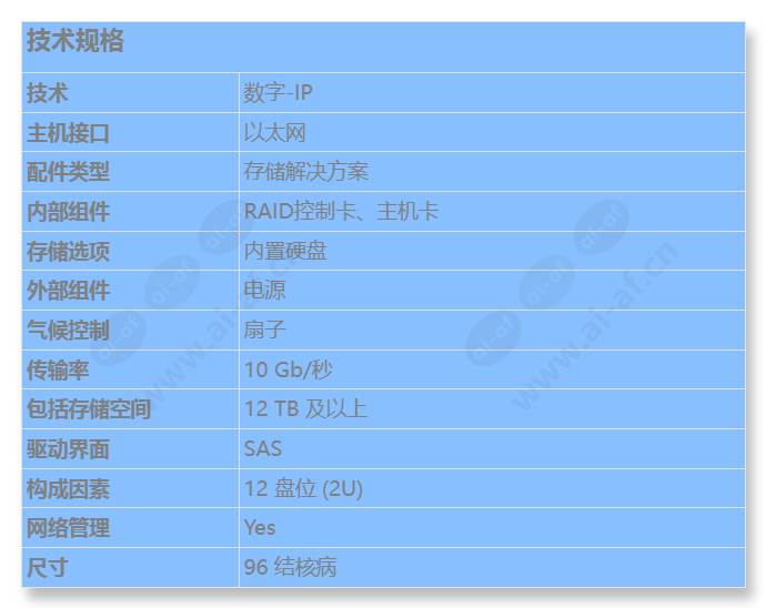 dsa-n2c7x8-12at_s_cn.jpg