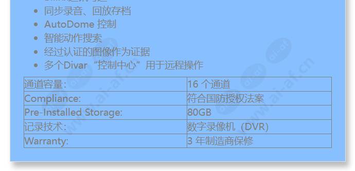 dvr16f1082_f_cn-01.jpg