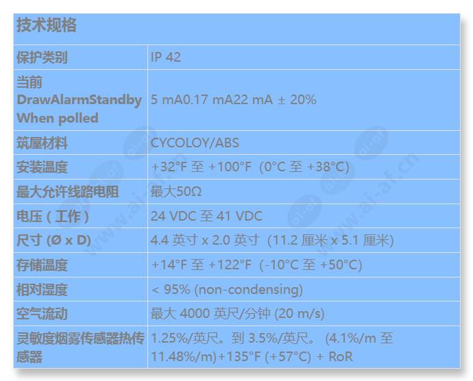 fap-440-tc_s_cn.jpg