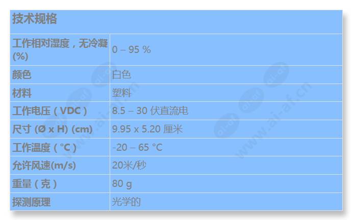 fcp-o320_s_cn.jpg