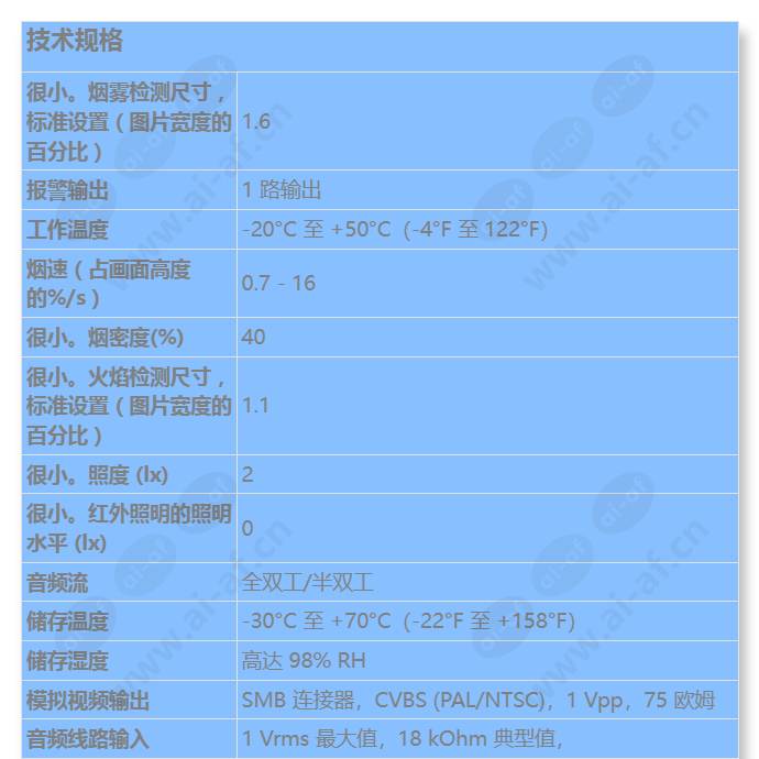 fcs-8000-vfd-b_s_cn-00.jpg