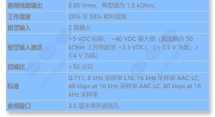 fcs-8000-vfd-b_s_cn-01.jpg