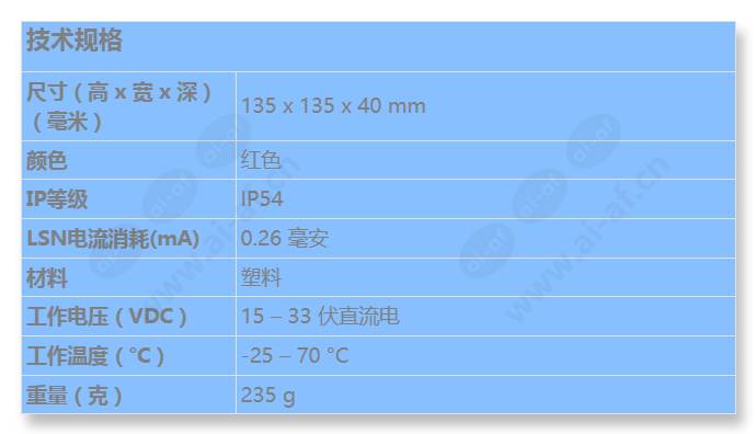 fmc-210-dm-h-r_s_cn.jpg