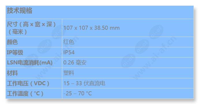 fmc-420rw-gfgrd_s_cn.jpg