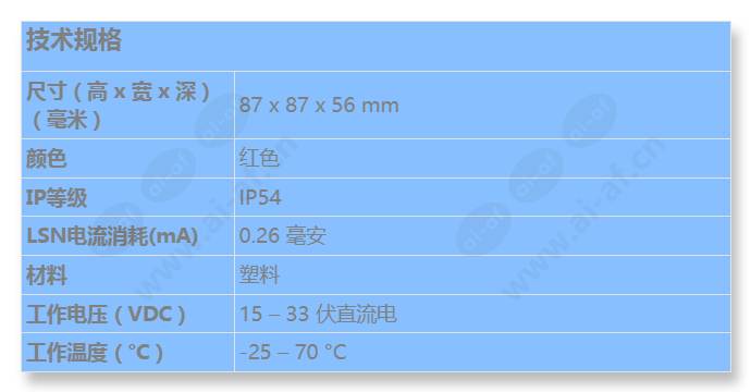 fmc-420rw-gsgrd_s_cn.jpg