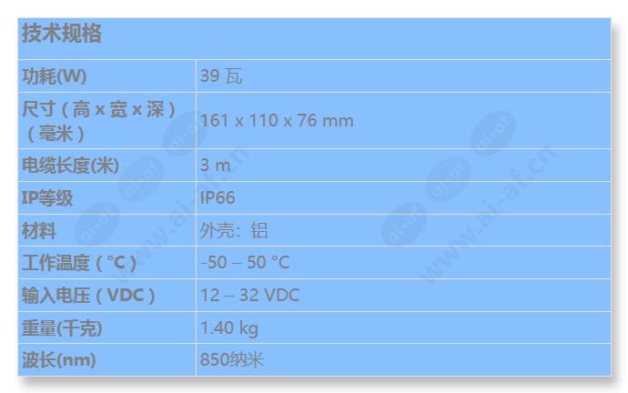 iir-50850-lr_s_cn.jpg