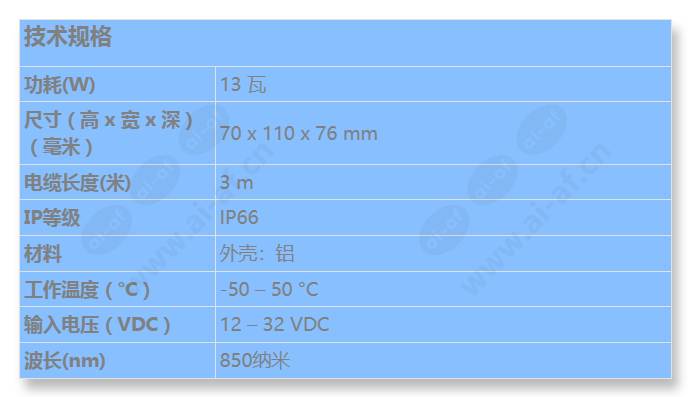 iir-50850-sr_s_cn.jpg