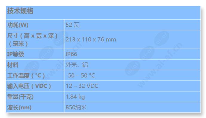 iir-50850-xr_s_cn.jpg