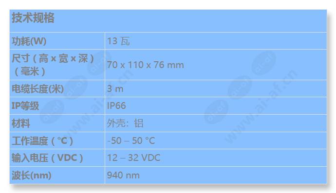 iir-50940-sr_s_cn.jpg