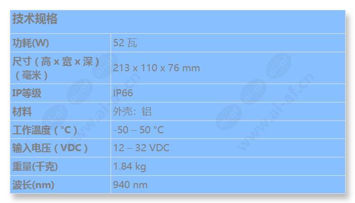 iir-50940-xr_s_cn.jpg